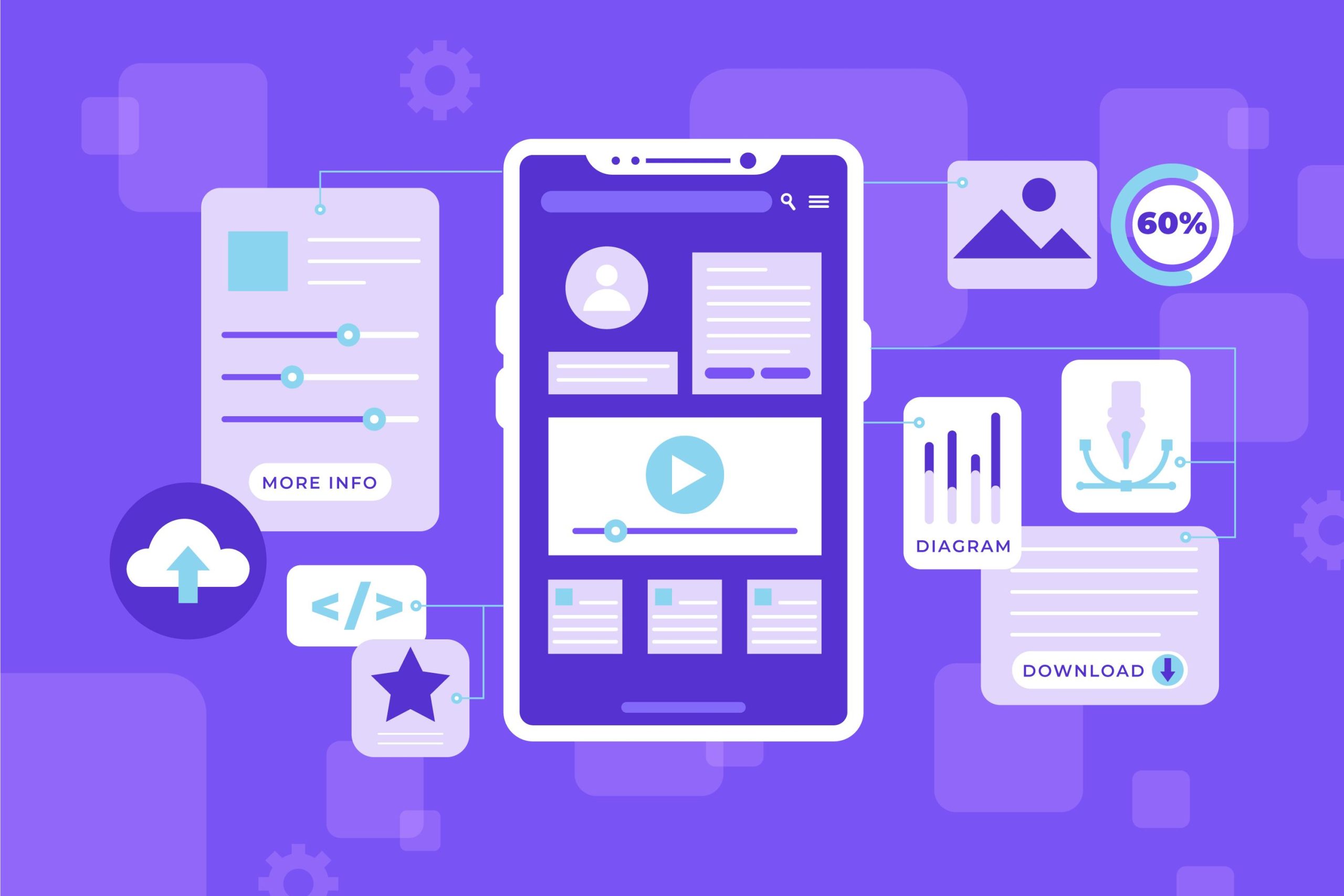 Types of mobile app development frameworks for startups