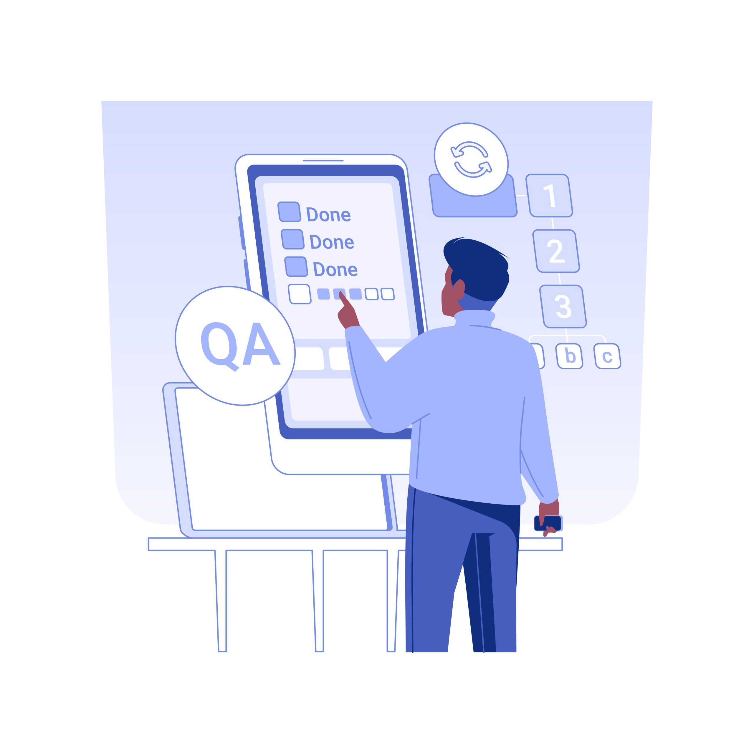 QA Testing for Businesses incepteo