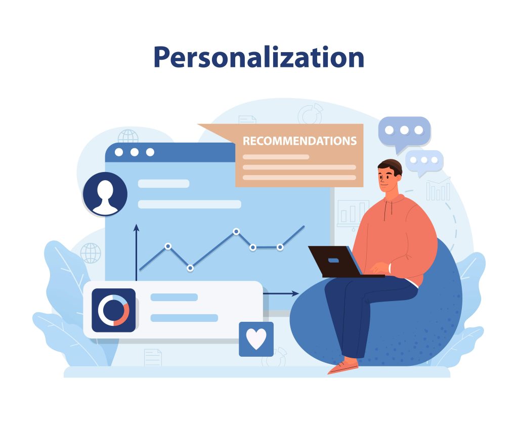 AI for Ecommerce business helps in personalization